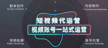 护肤品类红书代运营推广营销