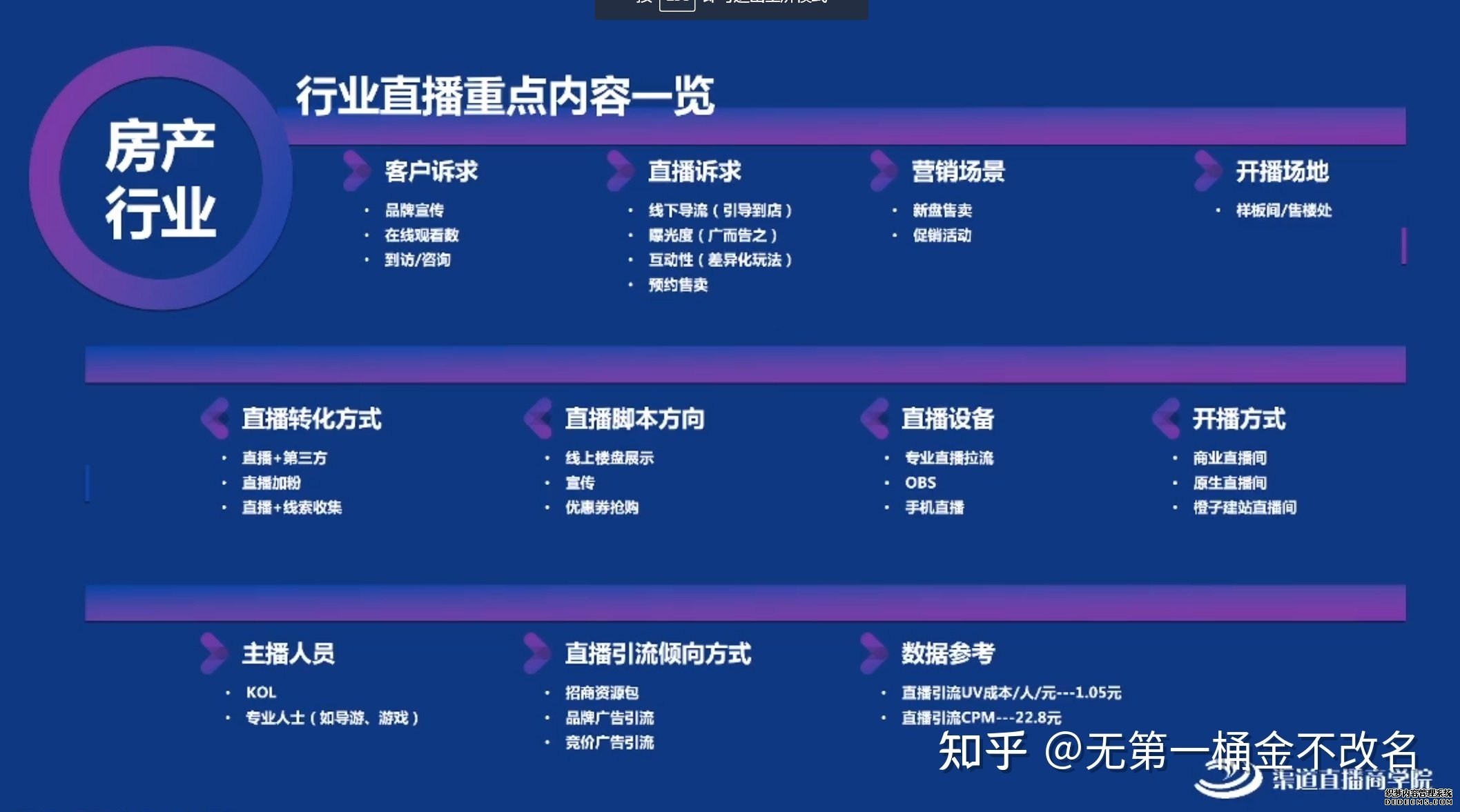 北京抖音代运营推广公司排名前十名有哪些平台