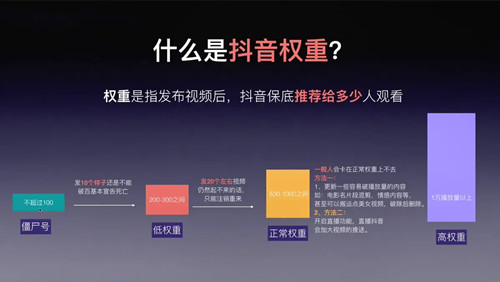 北京抖音代运营团队有哪些公司招聘信息最新