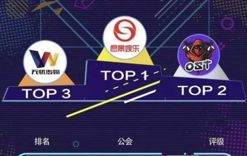 北京抖音代运营公司十强排名榜